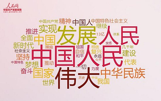 新时代属于每一个人！习近平这12个金句你记住了吗？